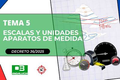 Tema 5 Específico - Andalucía